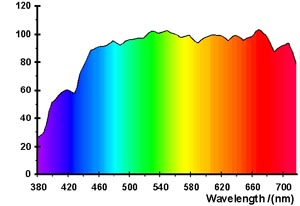 spectrum.jpg