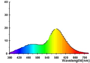 spectrum2.jpg