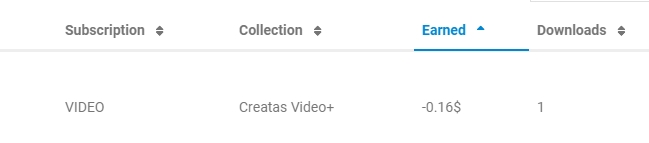 Istock video.jpg