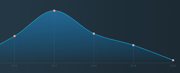 bigstock.JPG
