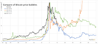 cryptopredict.png