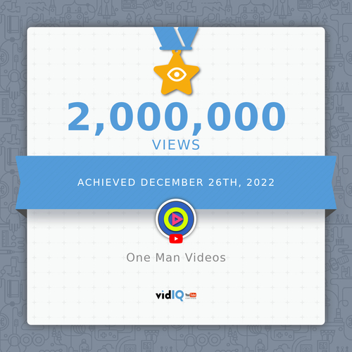 vidIQ-achievement-cerfiticate-2000000-small.jpg