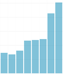 fotolia-narust.PNG