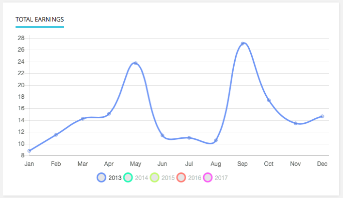 Screen Shot 2017-03-22 at 10.26.52.png